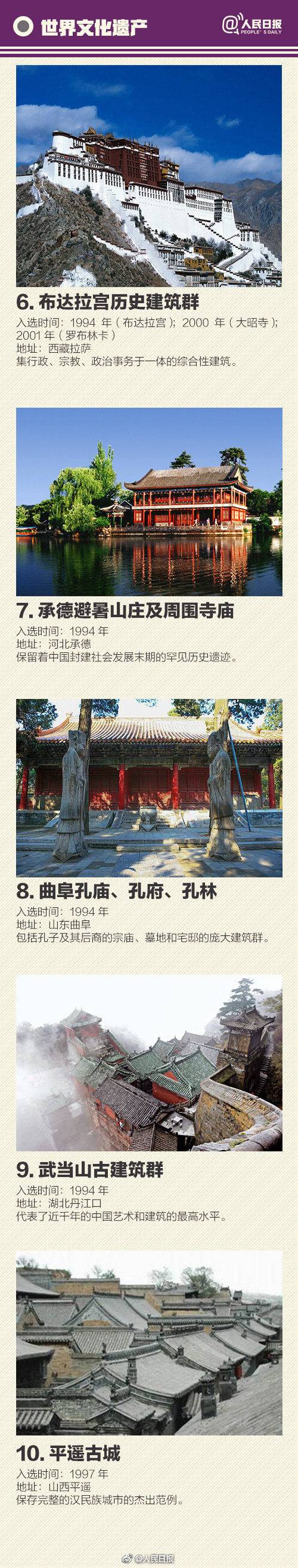 收藏！常識(shí)積累：55處中國(guó)“世界級(jí)遺產(chǎn)”全名錄！